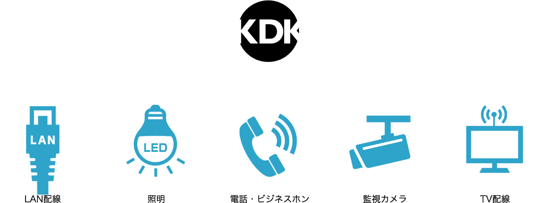 株式会社ケイ・ディ・ケイ 電話・LANおよび監視カメラの設計施工